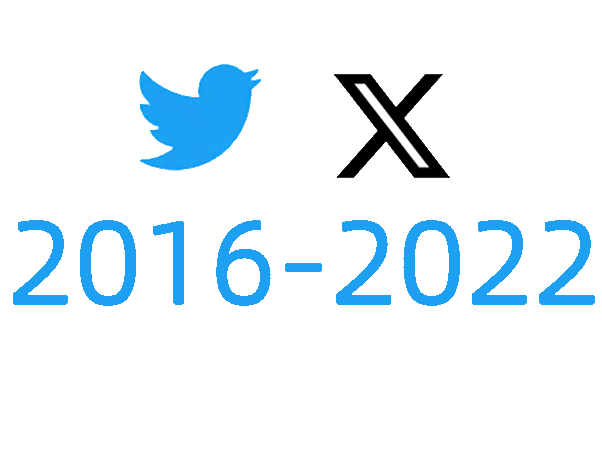 twitter账号|2016-2022年注册|启用2FA|可直登|抽奖惊喜